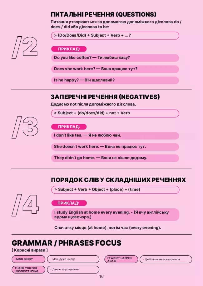 Emily in Paris — Граматика